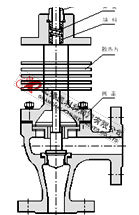 ZDSJ電動角型調節(jié)閥高溫型結構圖 電動角型調節(jié)閥